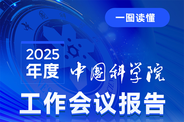 一图读懂：中国科学院2025年度工作会议报告